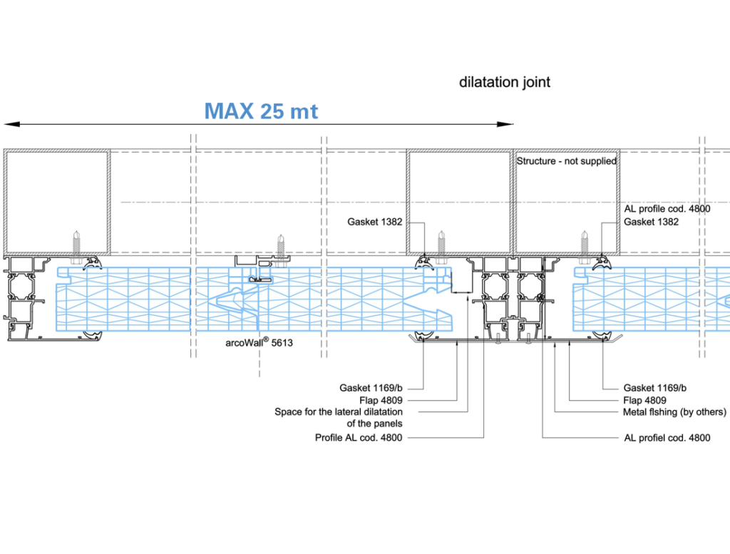 giunto di dilatazione per facciate con lunghezze superiori a 25mt