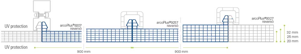 arcoPlus® 9207-9257-9327 Reversò
