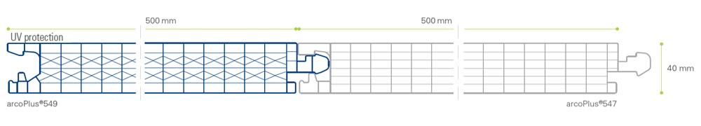 arcoPlus® 547 | 549
