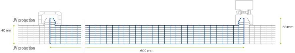 arcoPlus® 6410 Reversò
