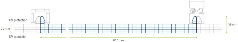 arcoPlus® 626 Reversò
