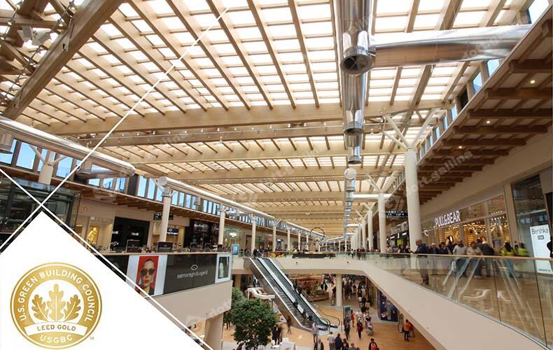 IL CENTRO Arese Shopping Mall
_5